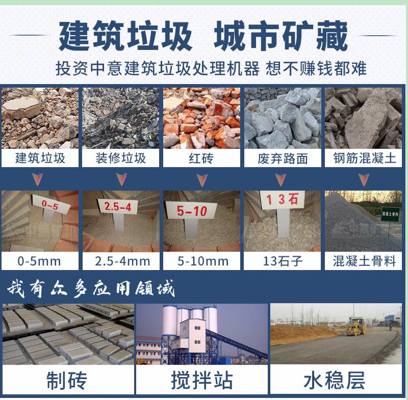 2建筑垃圾制砖