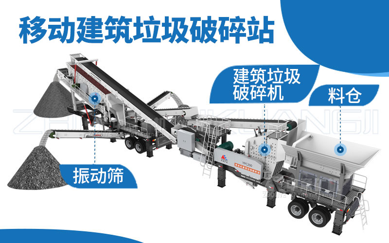 移动式建筑垃圾破碎站