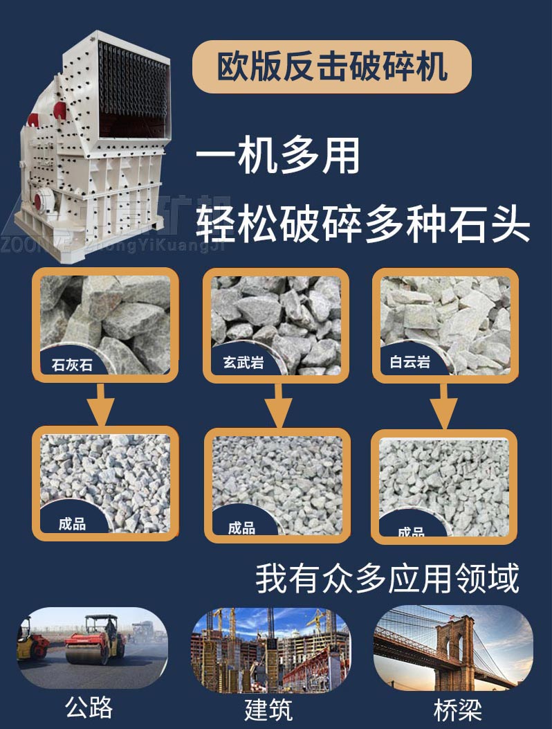 应用领域
